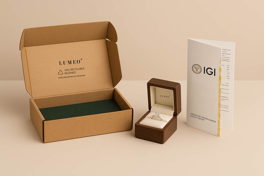 How to Read a Diamond Certificate: IGI vs GIA Explained